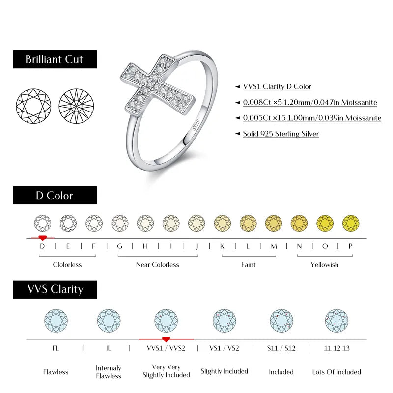 Cross of Grace Moissanite Ring (S925 Sterling Silver)